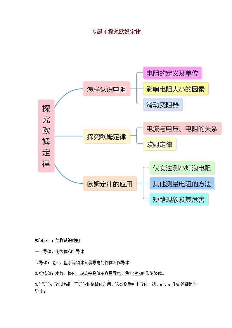 2020_2021学年九年级物理上学期期末复习考点通专题4探究欧姆定律含解析沪粤版01