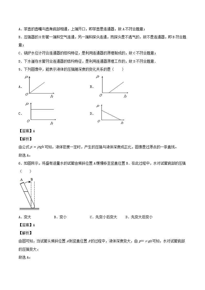 2020_2021学年八年级物理上学期寒假作业预习练06科学探究：液体内部的压强含解析沪科版03