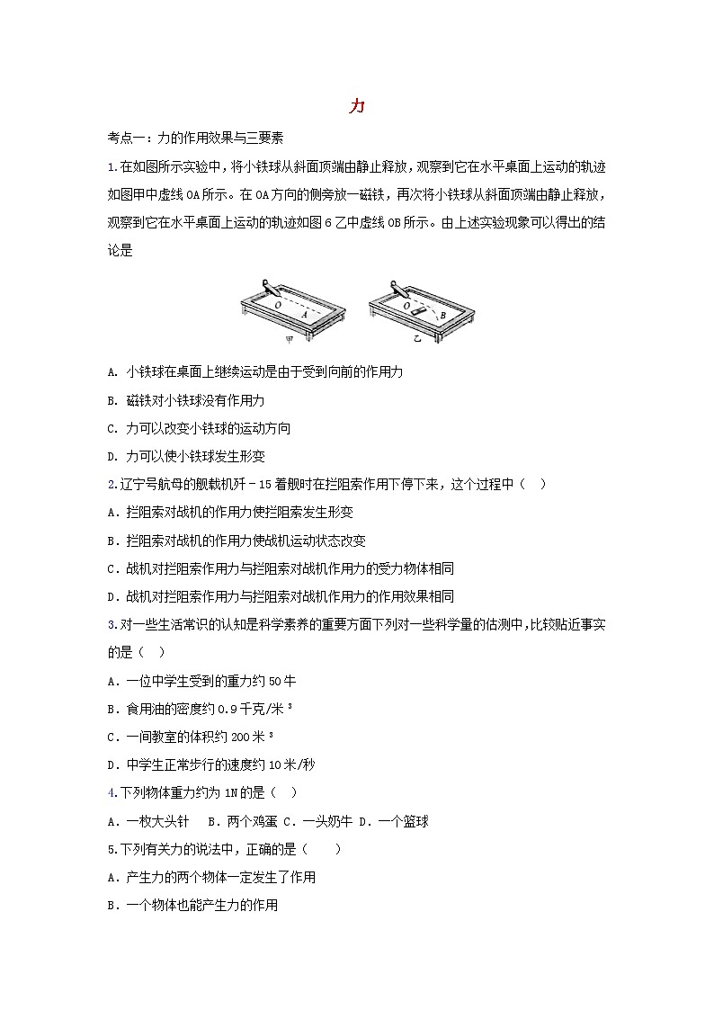 2021年中考物理考点专题训练力含解析01
