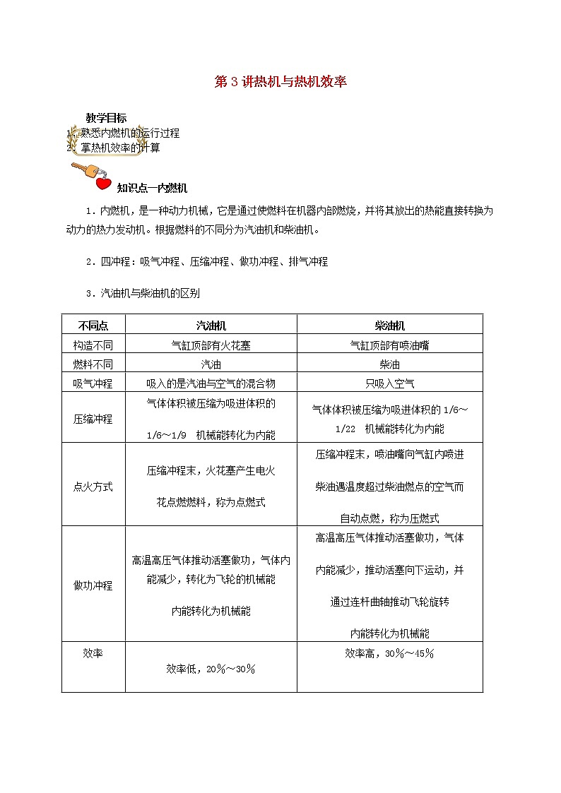 通用版2020_2021学年九年级物理上学期期末复习讲义第3讲热机与热机效率含解析01