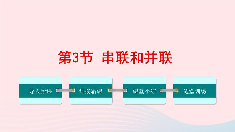 【精品】新人教版九年级物理全册 第15章 电流和电路 15.3串联和并联 课件第1页