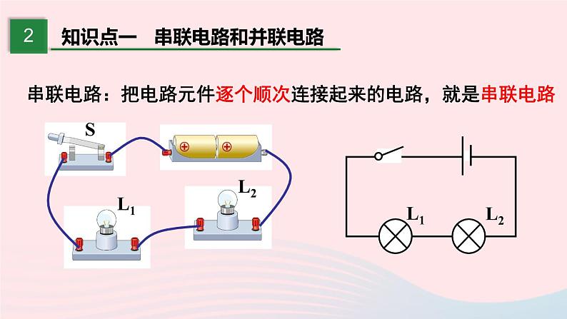 【精品】新人教版九年级物理全册 第15章 电流和电路 15.3串联和并联 课件第5页