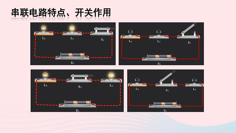 【精品】新人教版九年级物理全册 第15章 电流和电路 15.3串联和并联 课件第7页