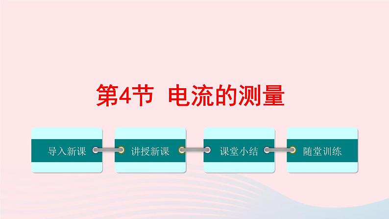 【精品】新人教版九年级物理全册 第15章 电流和电路 15.4电流的测量 课件第1页