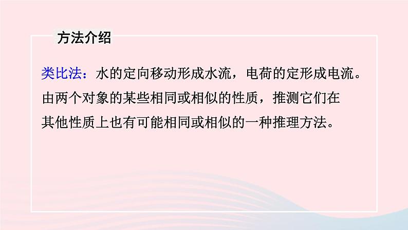 【精品】新人教版九年级物理全册 第15章 电流和电路 15.4电流的测量 课件第4页