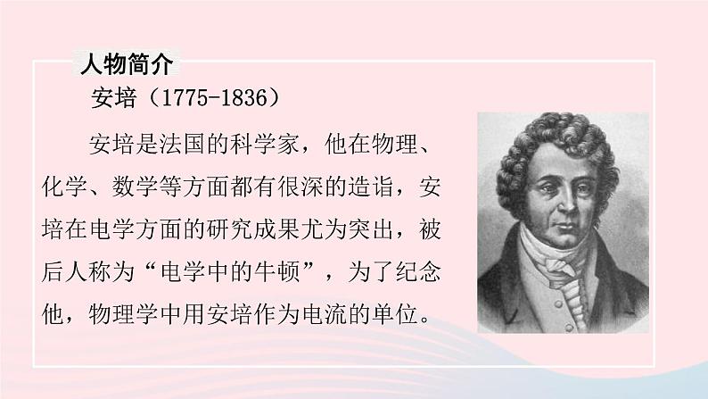 【精品】新人教版九年级物理全册 第15章 电流和电路 15.4电流的测量 课件第6页