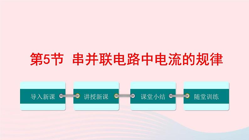 【精品】新人教版九年级物理全册 第15章 电流和电路 15.5串并联电路中电流的规律 课件01