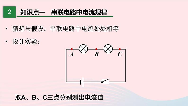 【精品】新人教版九年级物理全册 第15章 电流和电路 15.5串并联电路中电流的规律 课件04