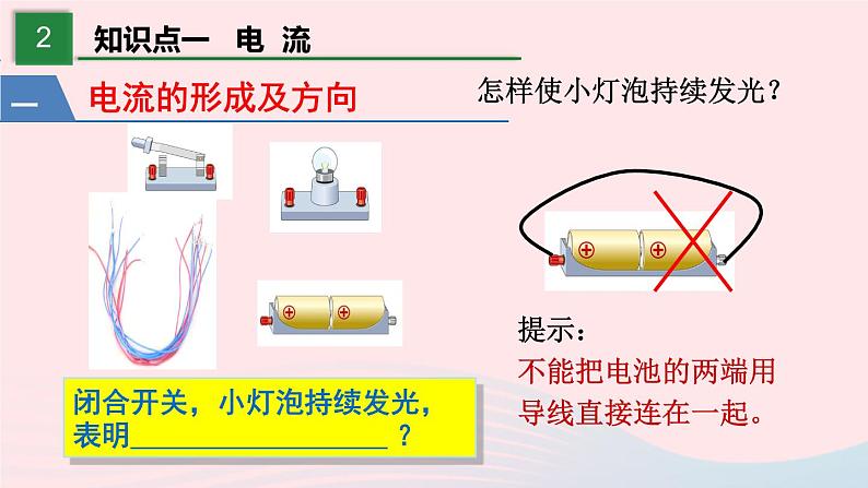 【精品】新人教版九年级物理全册 第15章 电流和电路 15.2电流和电路 课件04