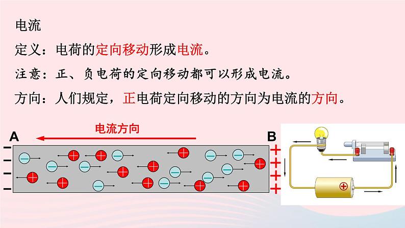 【精品】新人教版九年级物理全册 第15章 电流和电路 15.2电流和电路 课件08