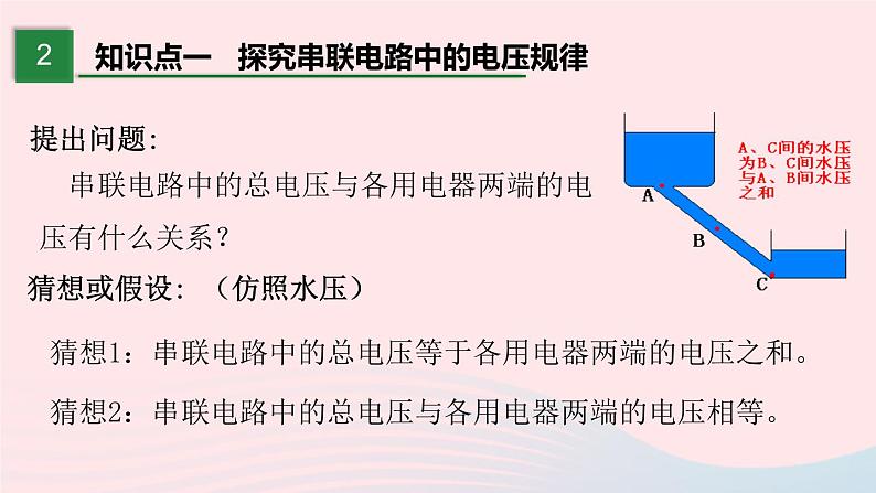 【精品】新人教版九年级物理全册 第16章 电压电阻16.2串并联电路中电压的规律 课件04