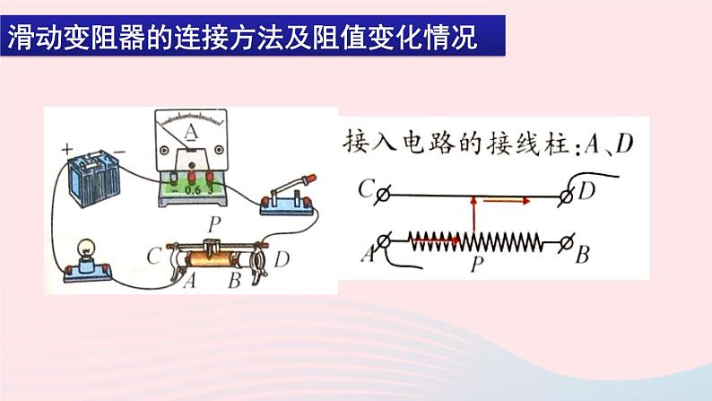 【精品】新人教版九年级物理全册 第16章 电压电阻16.4变阻器 课件08