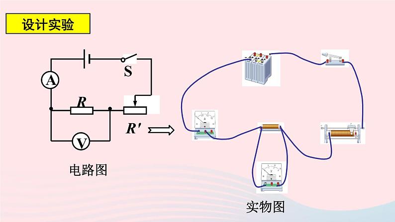 【精品】新人教版九年级物理全册 第17章 欧姆定律17.1电流与电压和电阻的关系 课件07