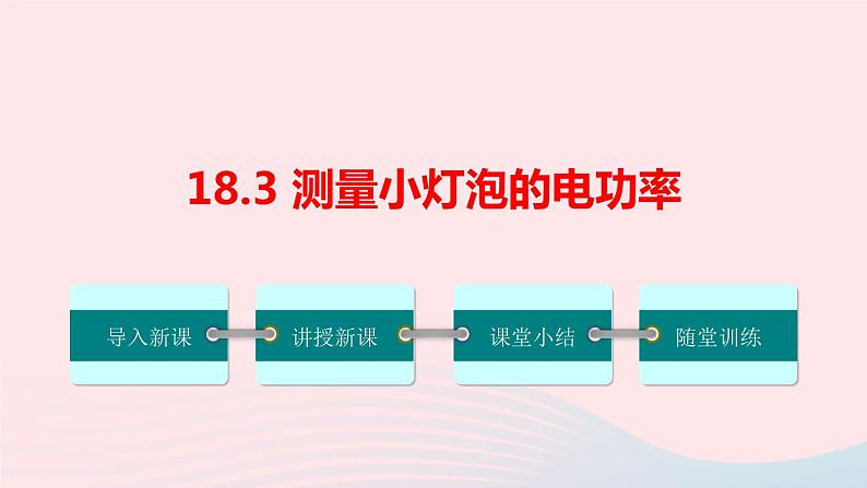 【精品】新人教版九年级物理全册 第18章 电功率18.3测量小灯泡的电功率 课件01