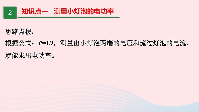 【精品】新人教版九年级物理全册 第18章 电功率18.3测量小灯泡的电功率 课件03