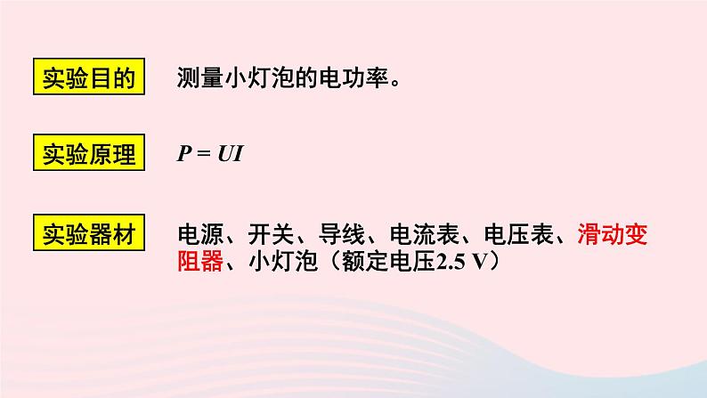 【精品】新人教版九年级物理全册 第18章 电功率18.3测量小灯泡的电功率 课件04