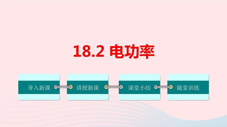 【精品】新人教版九年级物理全册 第18章 电功率18.2电功率 课件01