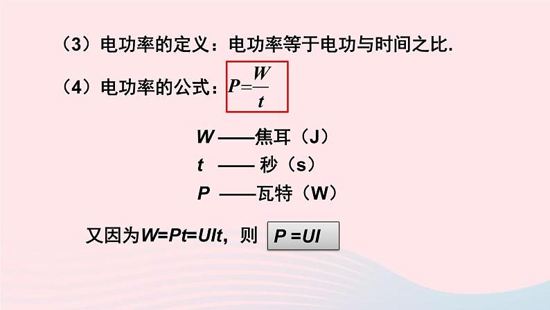 【精品】新人教版九年级物理全册 第18章 电功率18.2电功率 课件06