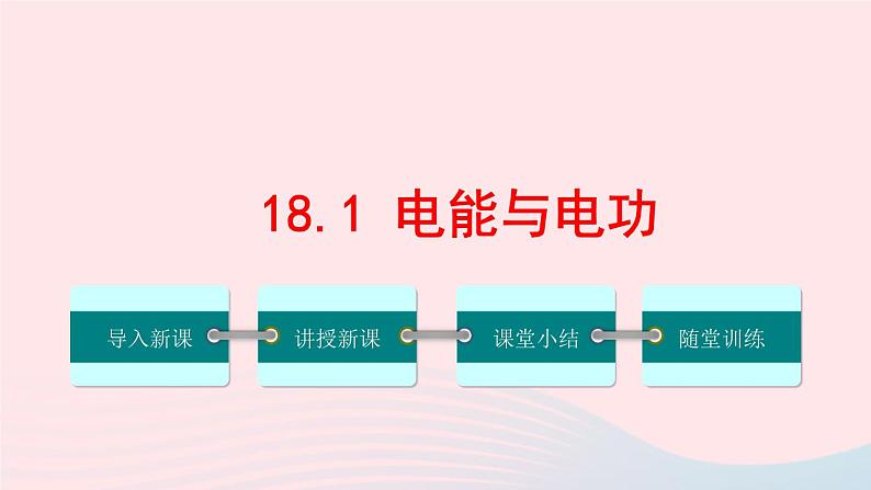 【精品】新人教版九年级物理全册 第18章 电功率18.1电能与电功 课件第1页