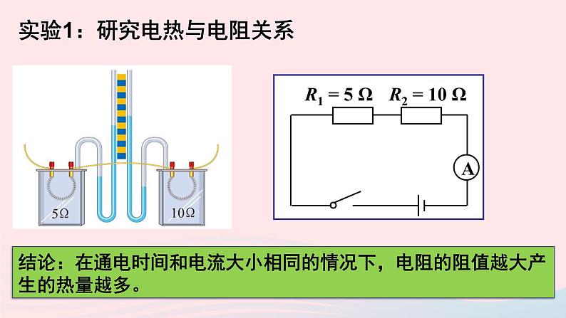 【精品】新人教版九年级物理全册 第18章 电功率18.4焦耳定律 课件07