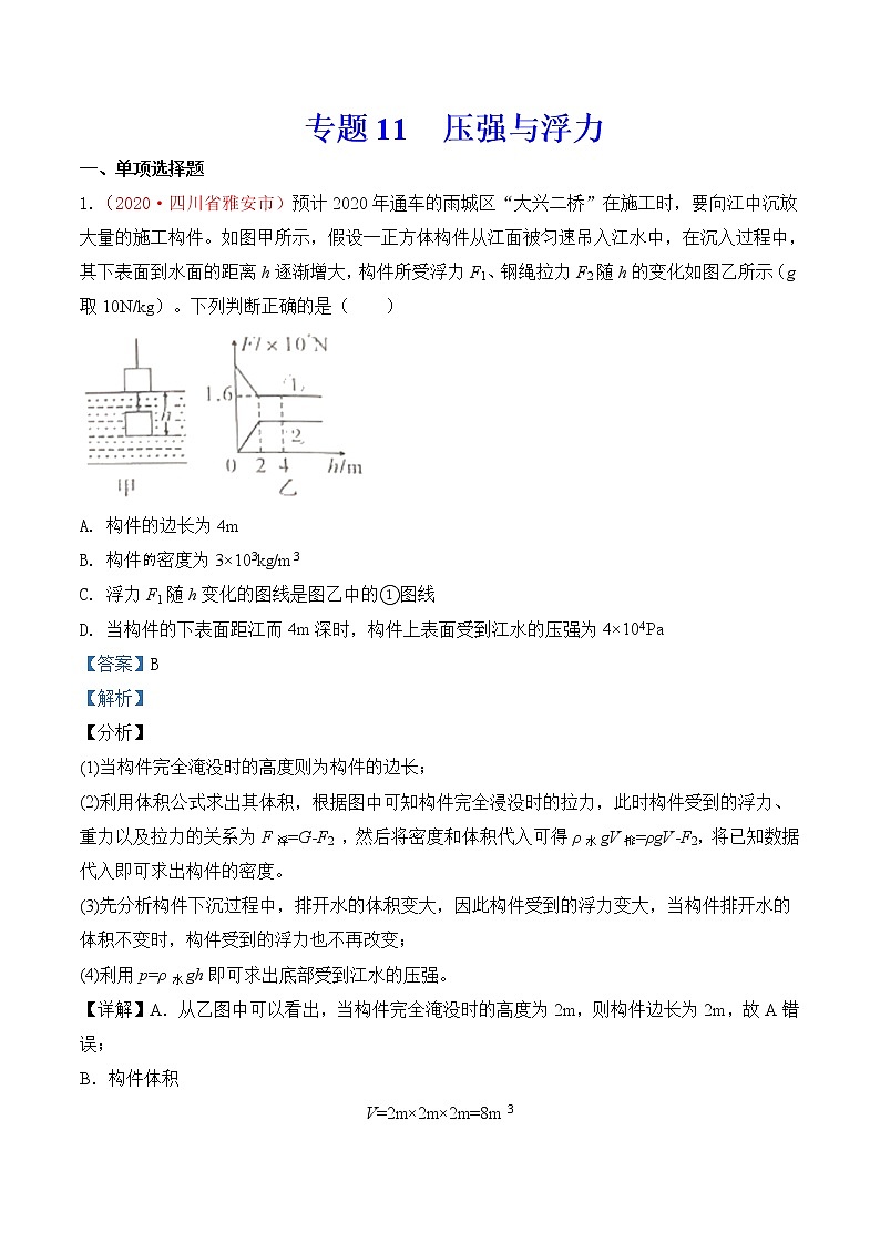 专题11  压强与浮力-2020年中考物理真题分项汇编详细解答（全国通用）01期（教师版）01
