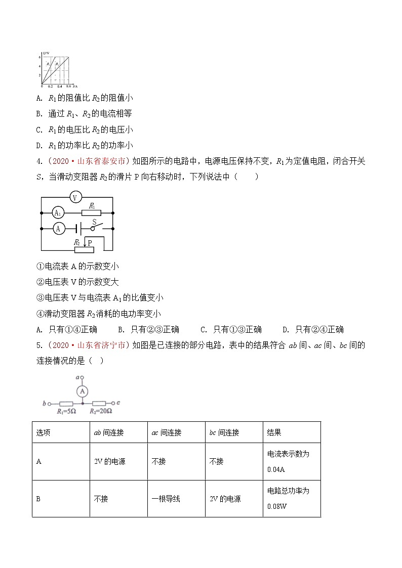 专题24  电学综合-2020年中考物理真题分项汇编详细解答（全国通用）01期（学生版）02