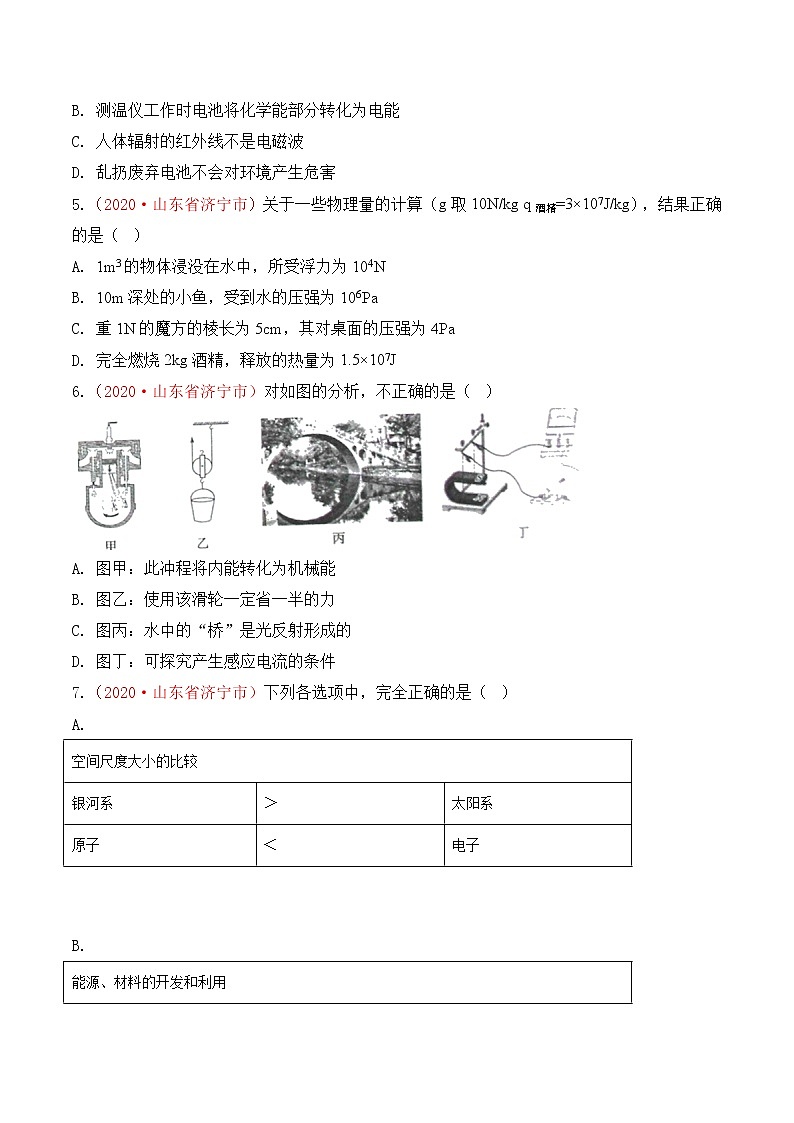 专题25  力、热、电综合-2020年中考物理真题分项汇编详细解答（全国通用）01期（学生版）02