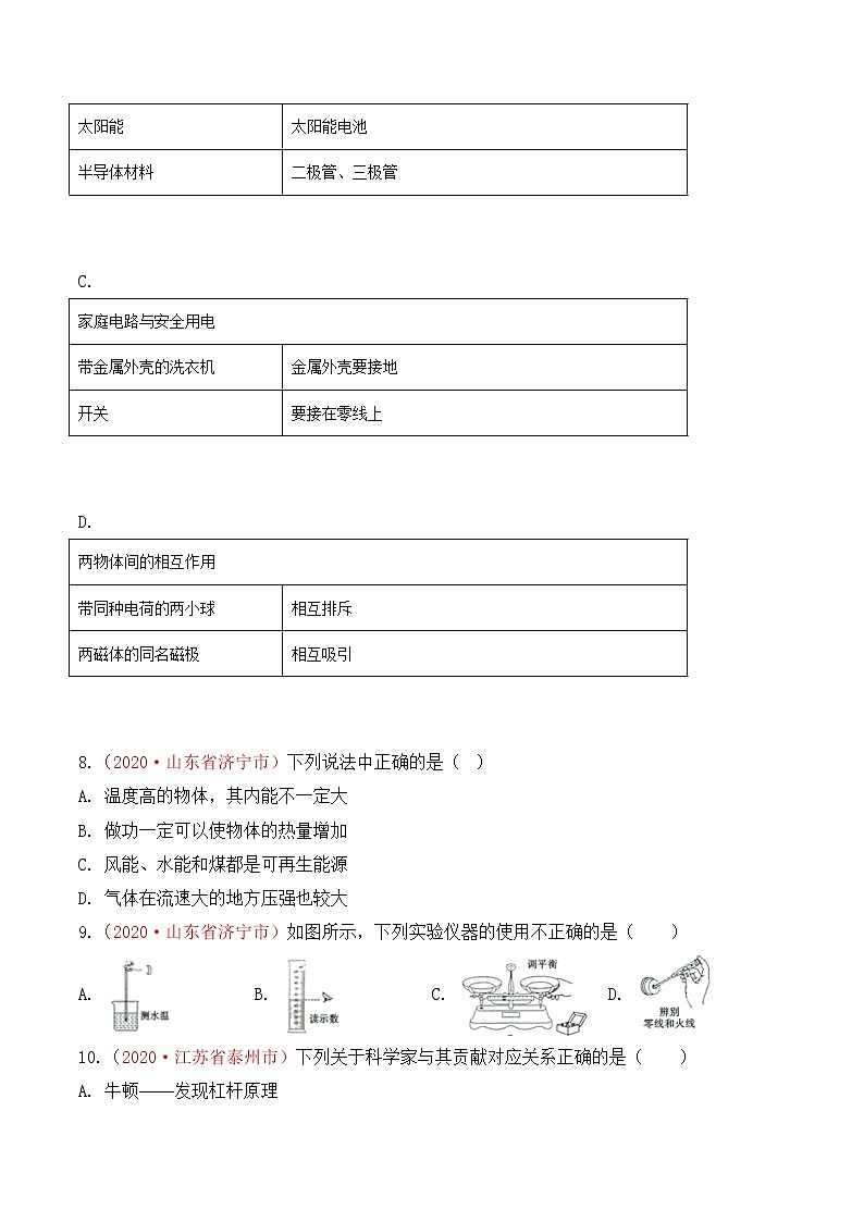 专题25  力、热、电综合-2020年中考物理真题分项汇编详细解答（全国通用）01期（学生版）03