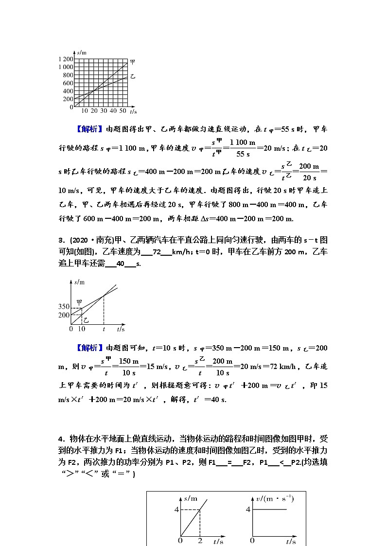2021中考物理二轮复习 坐标图像题（解析版）第2页