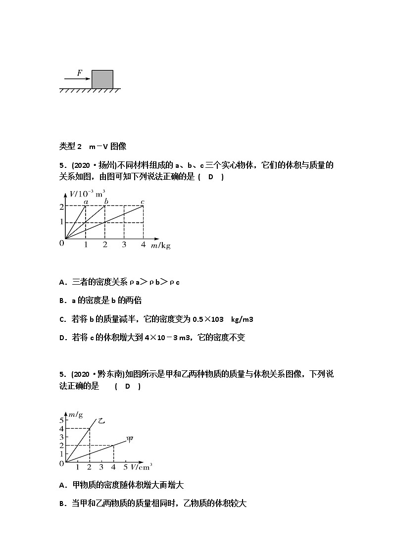 2021中考物理二轮复习 坐标图像题（解析版）第3页