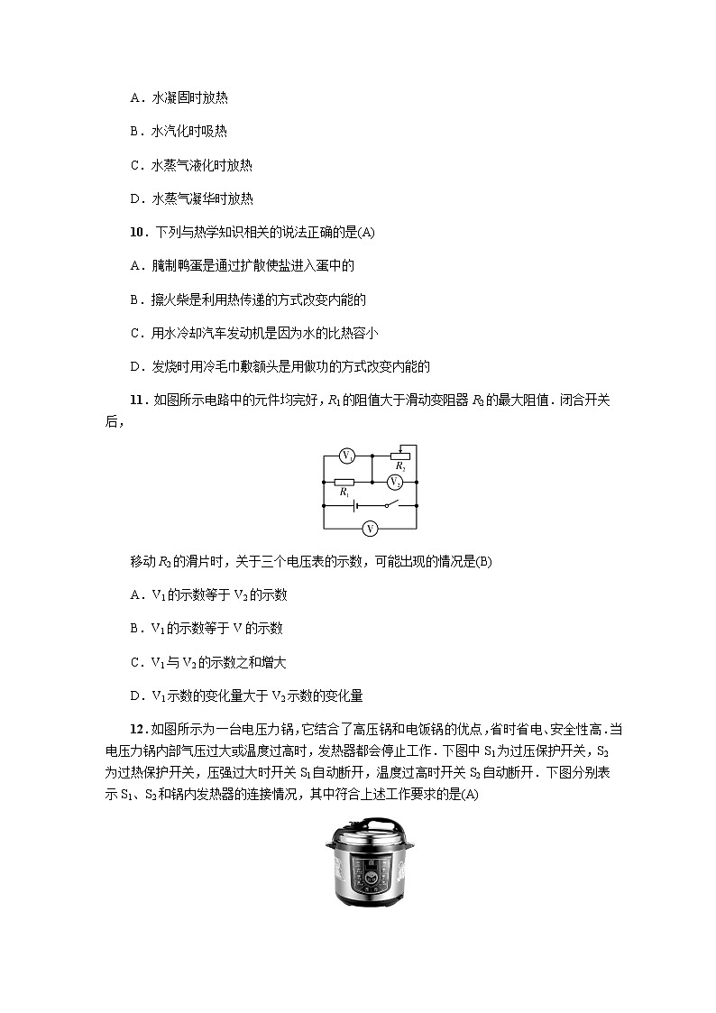 2021年九年级物理中考一轮复习  选择填空专题练（8套）（沪科版）03