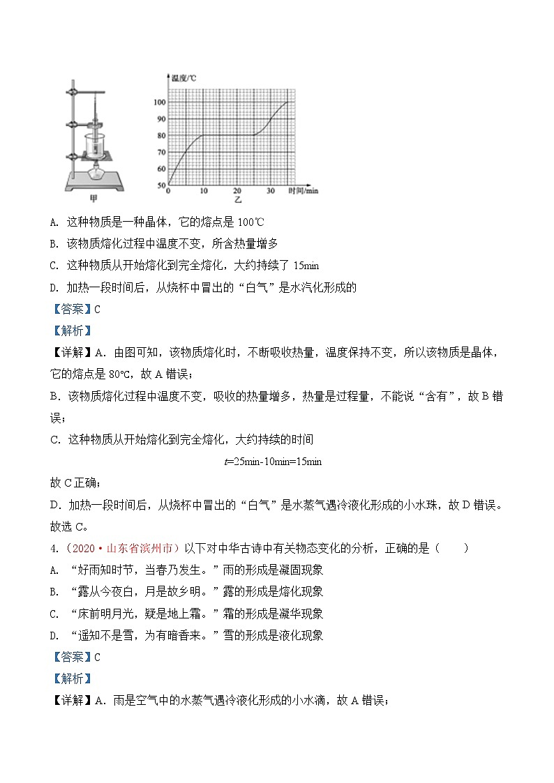 专题3  物态变化-2020年中考物理真题分项汇编详细解答（全国通用）02期（教师版）02