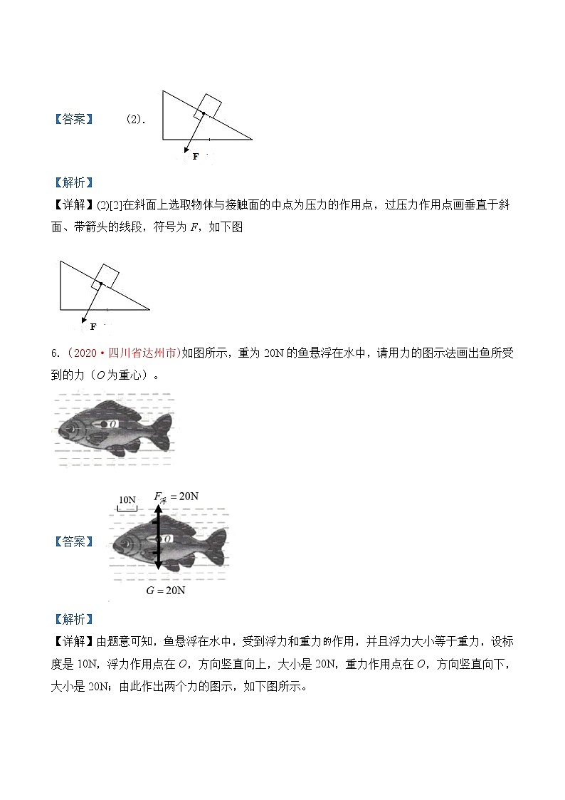 专题7  力-2020年中考物理真题分项汇编详细解答（全国通用）03期（教师版）03