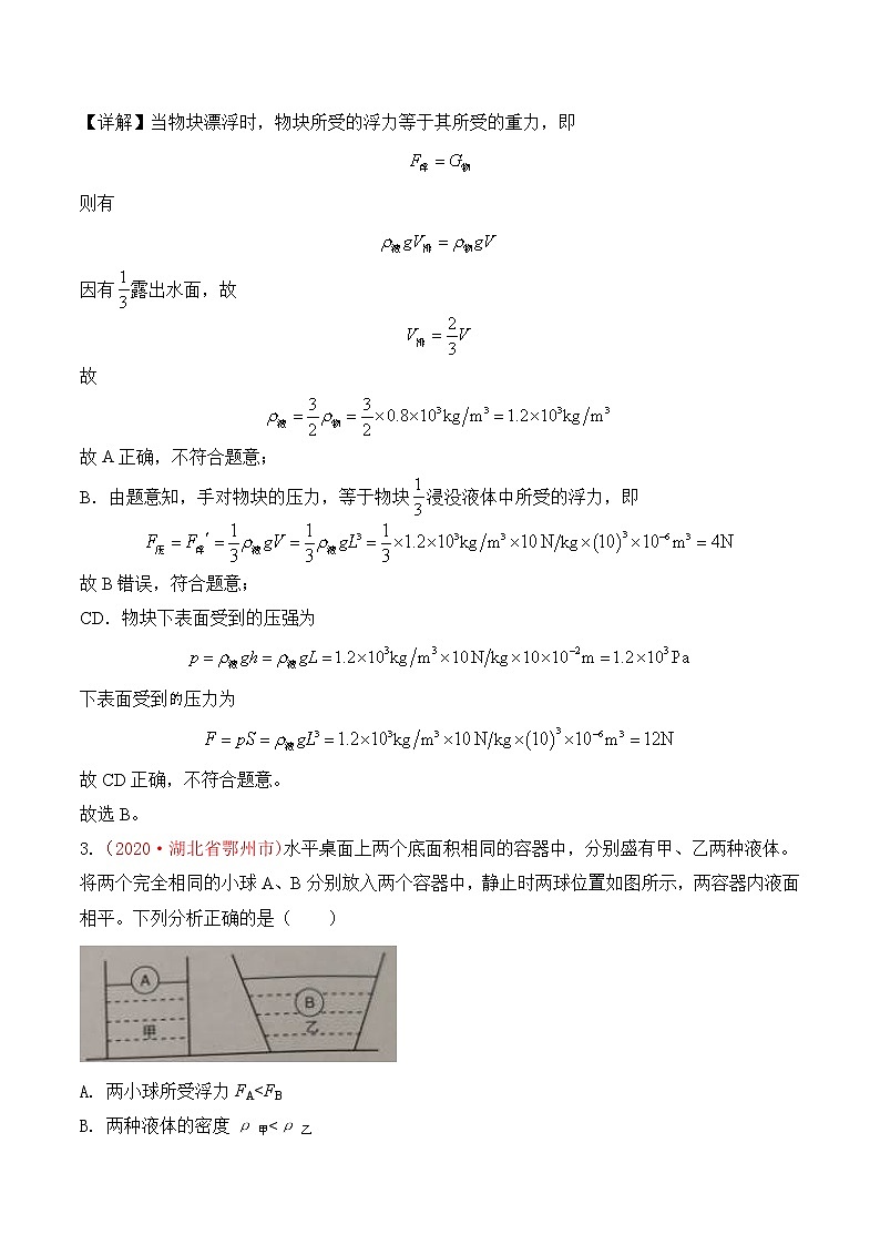 专题11  压强与浮力-2020年中考物理真题分项汇编详细解答（全国通用）03期（教师版）02
