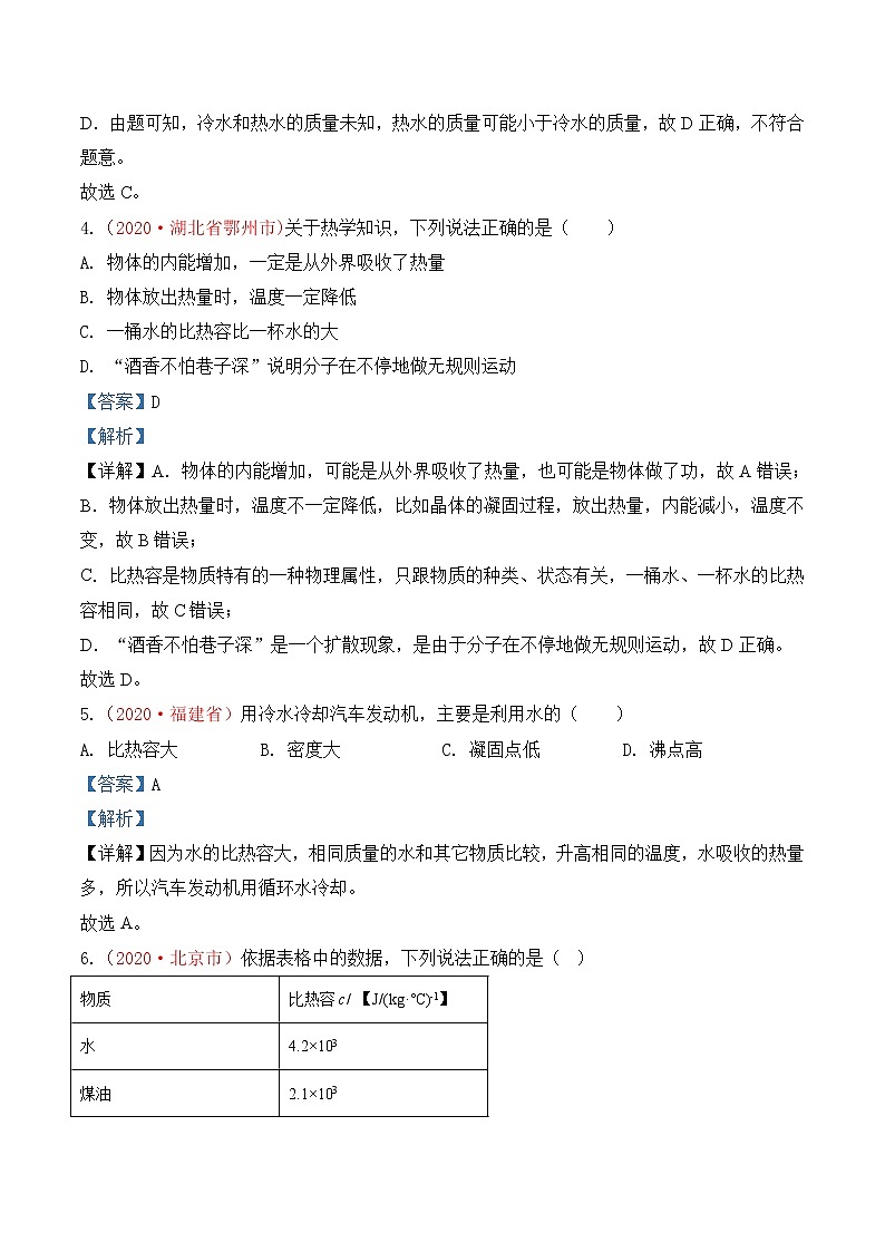 专题15  内能-2020年中考物理真题分项汇编详细解答（全国通用）03期（教师版）03