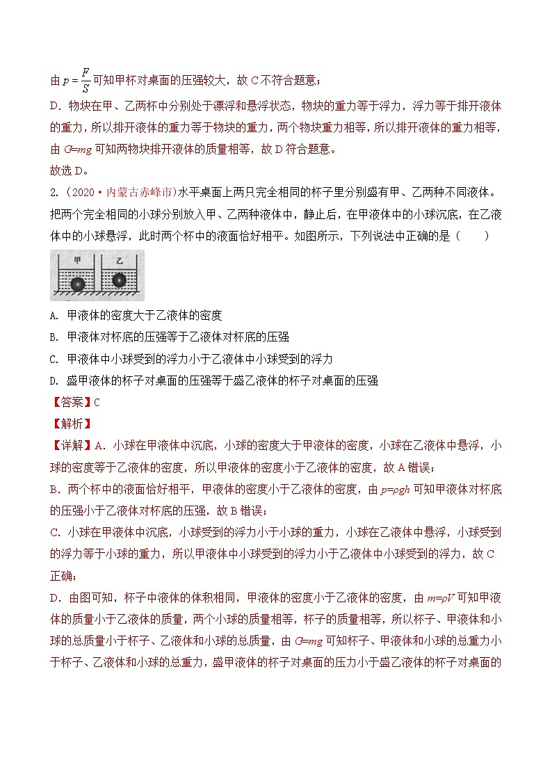 专题11 压强与浮力-2020年中考物理真题分项汇编详细解答（全国通用）04期（教师版）02