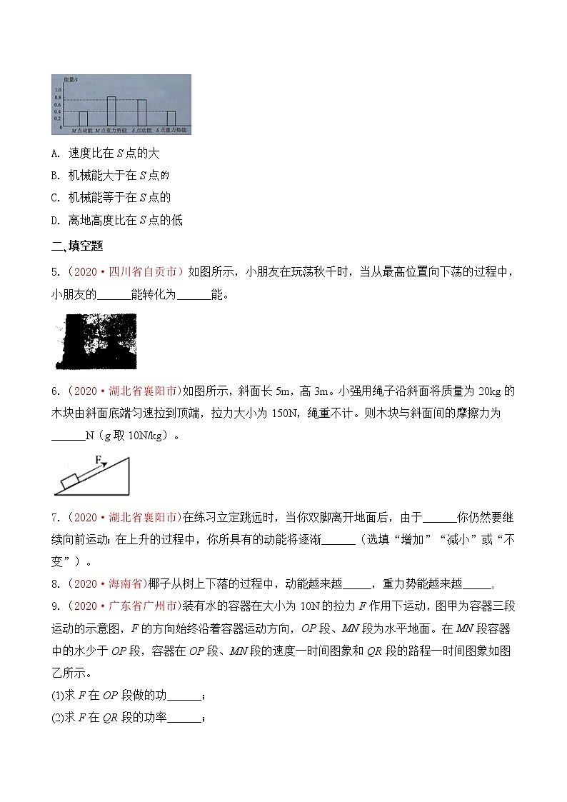 专题12 功和机械能-2020年中考物理真题分项汇编详细解答（全国通用）04期（学生版）02