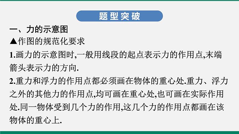 沪粤版八年级物理下册课堂教本  微专题三　力学作图02