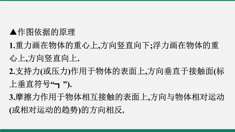 沪粤版八年级物理下册课堂教本  微专题三　力学作图04