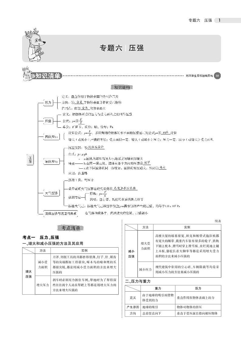 2021版《5年中考3年模拟》全国版中考物理：专题六　压强01