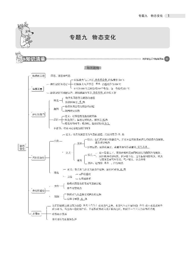 2021版《5年中考3年模拟》全国版中考物理：专题九　物态变化01