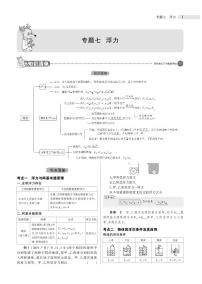 2021版《5年中考3年模拟》全国版中考物理：专题七　浮力