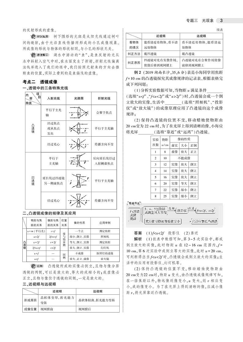 2021版《5年中考3年模拟》全国版中考物理：专题三　光现象03