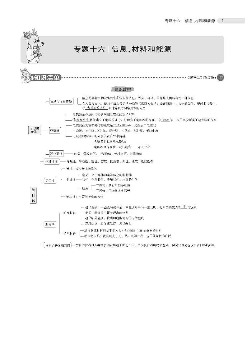 2021版《5年中考3年模拟》全国版中考物理：专题十六　信息、材料和能源第1页