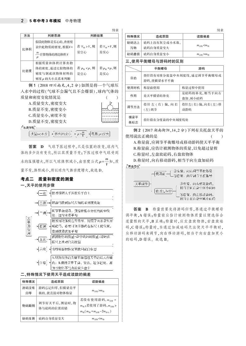 2021版《5年中考3年模拟》全国版中考物理：专题四　质量和密度第2页