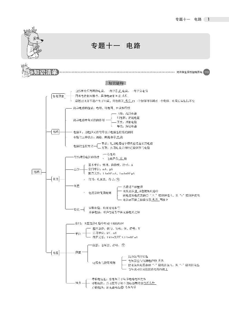 2021版《5年中考3年模拟》全国版中考物理：专题十一　电路01