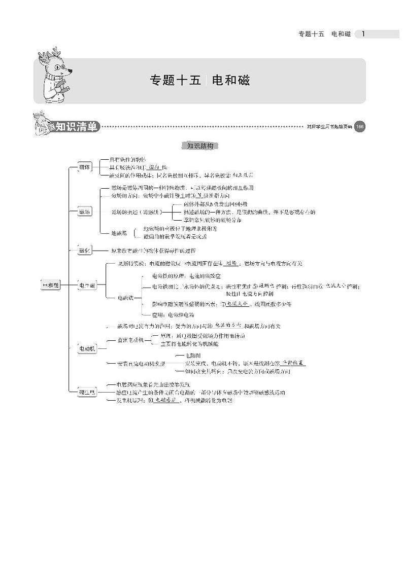 2021版《5年中考3年模拟》全国版中考物理：专题十五　电和磁01