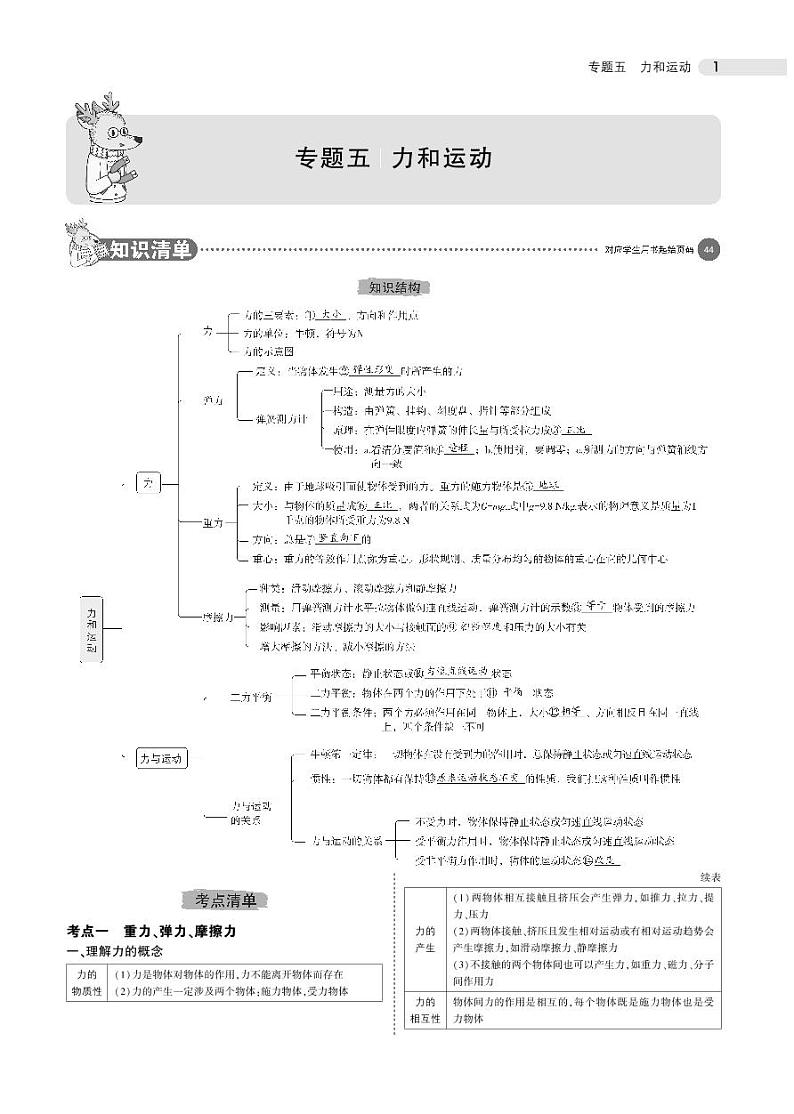 2021版《5年中考3年模拟》全国版中考物理：专题五　力和运动01