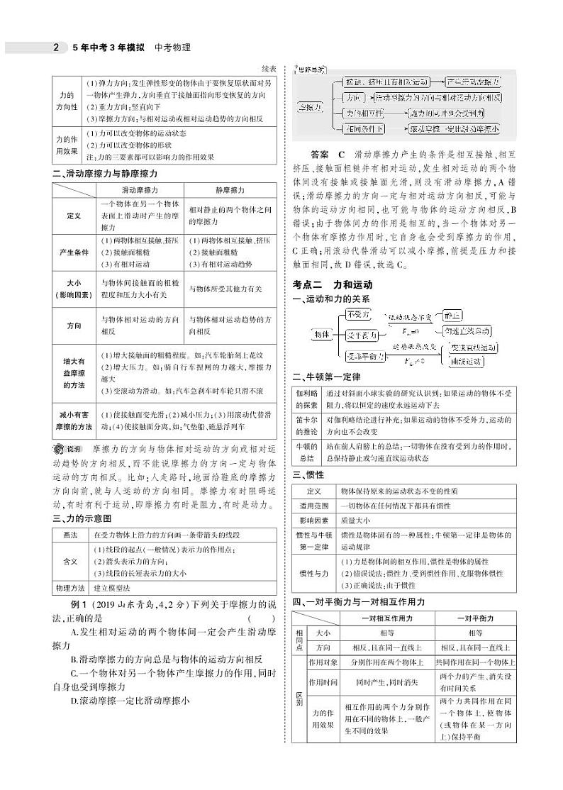 2021版《5年中考3年模拟》全国版中考物理：专题五　力和运动02