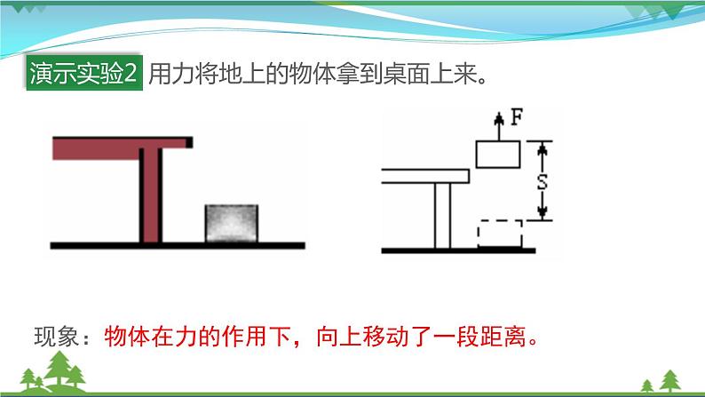 【精品】新版粤教沪版 九年级物理上册11.1怎样才叫做功  课件05